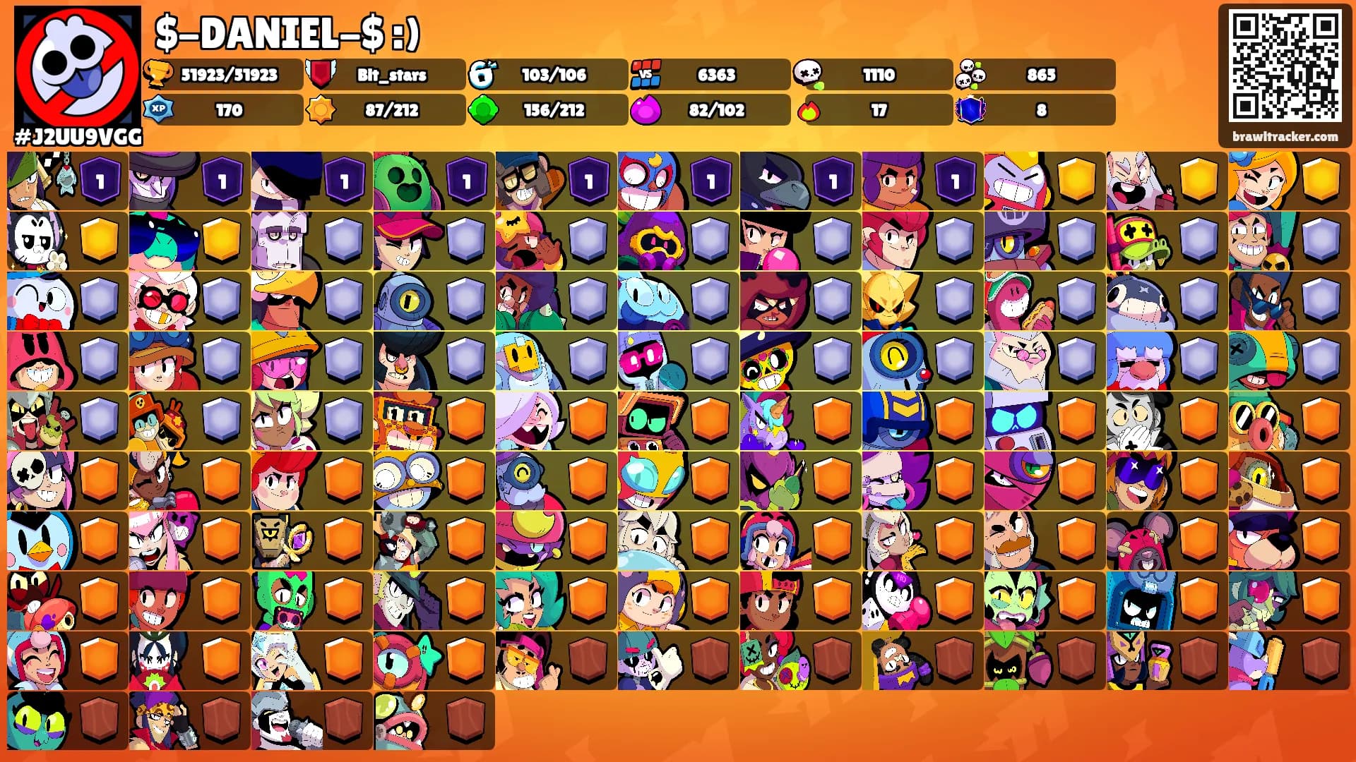 $-DANIEL-$ :)'s Ranks