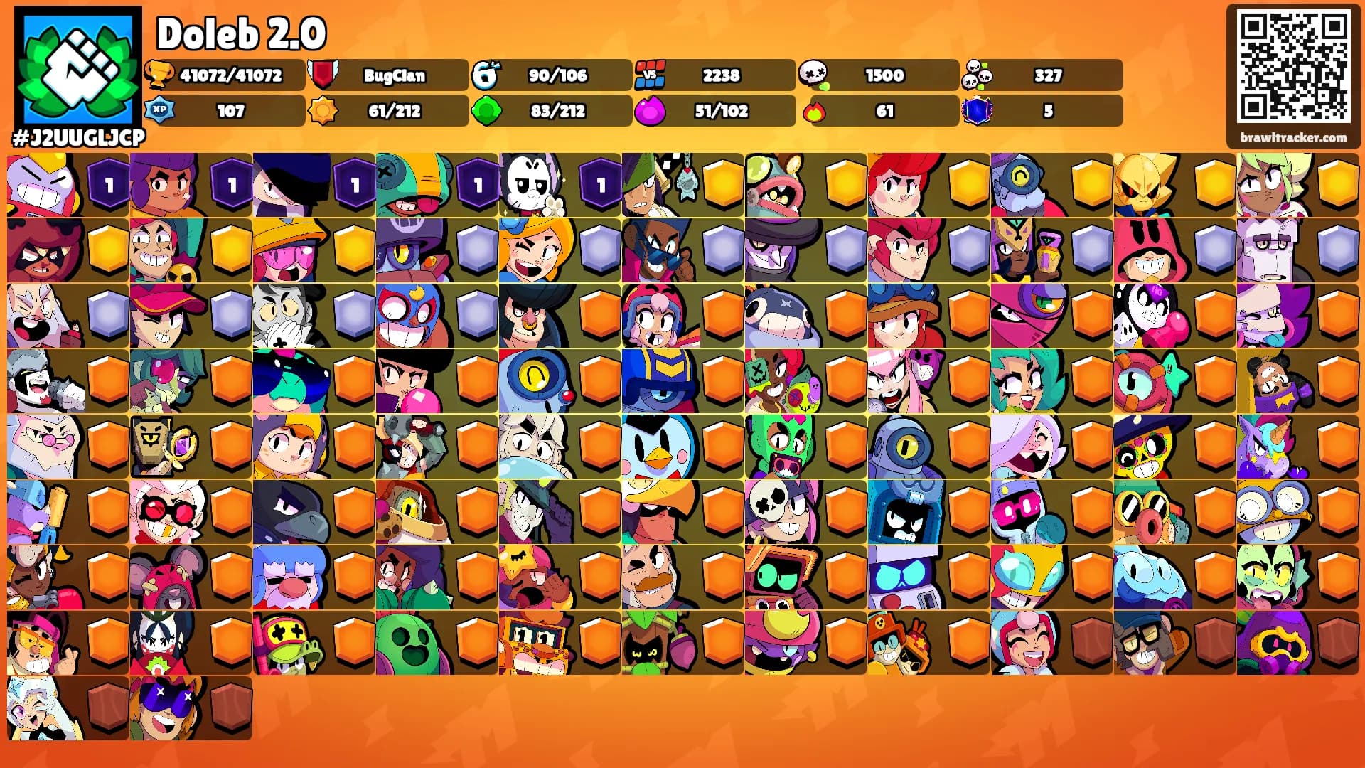 Doleb 2.0's Ranks