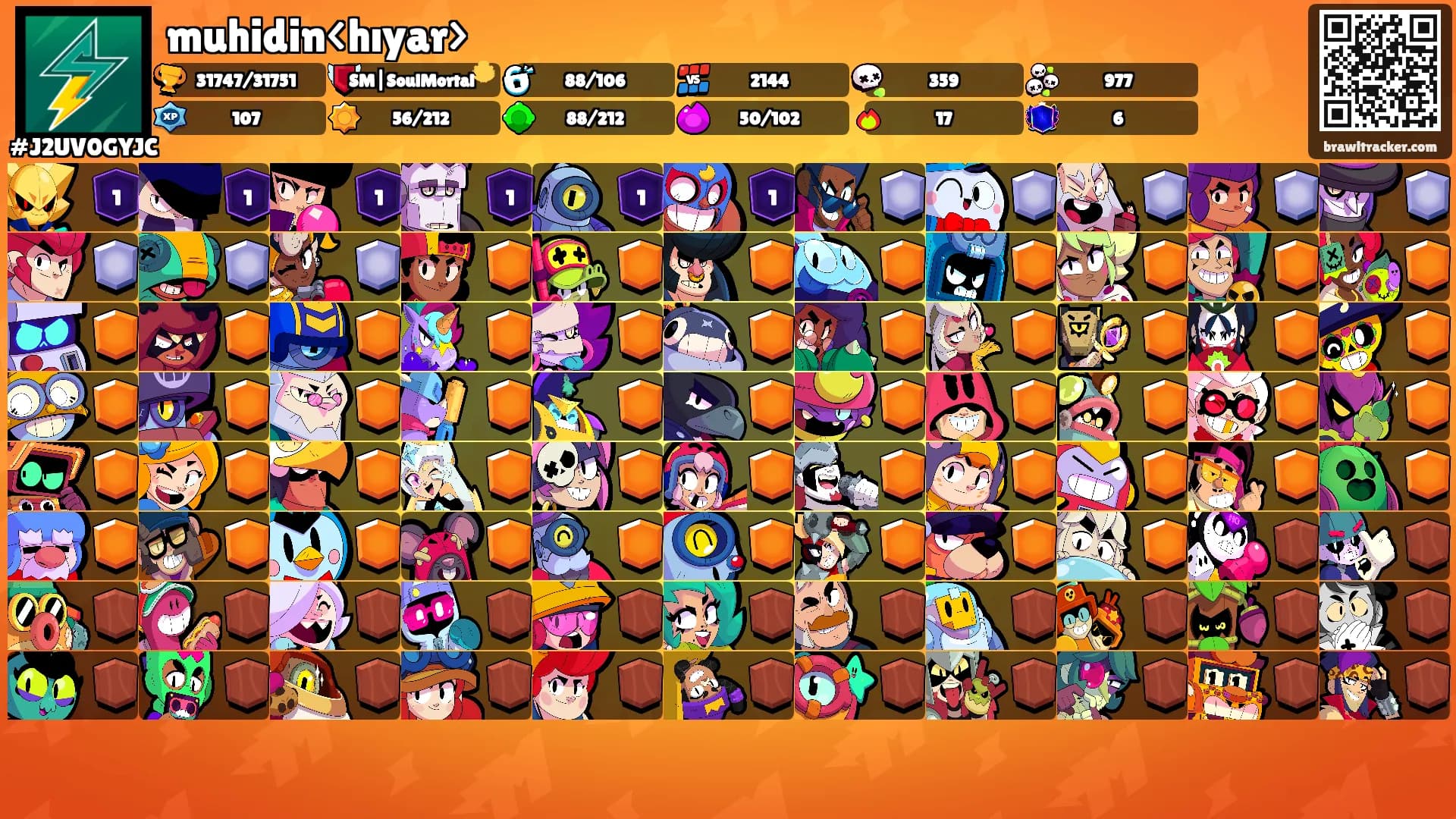 muhidin<hıyar>'s Ranks