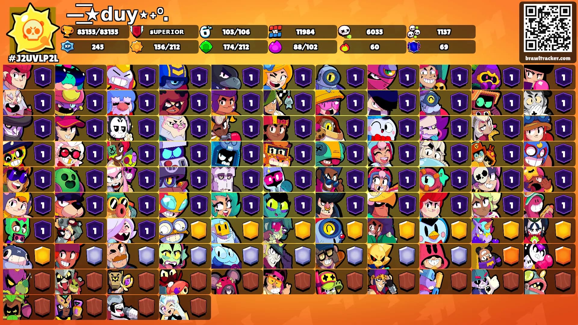 —͟͞͞★𝗱𝘂𝘆⋆˖°.'s Ranks