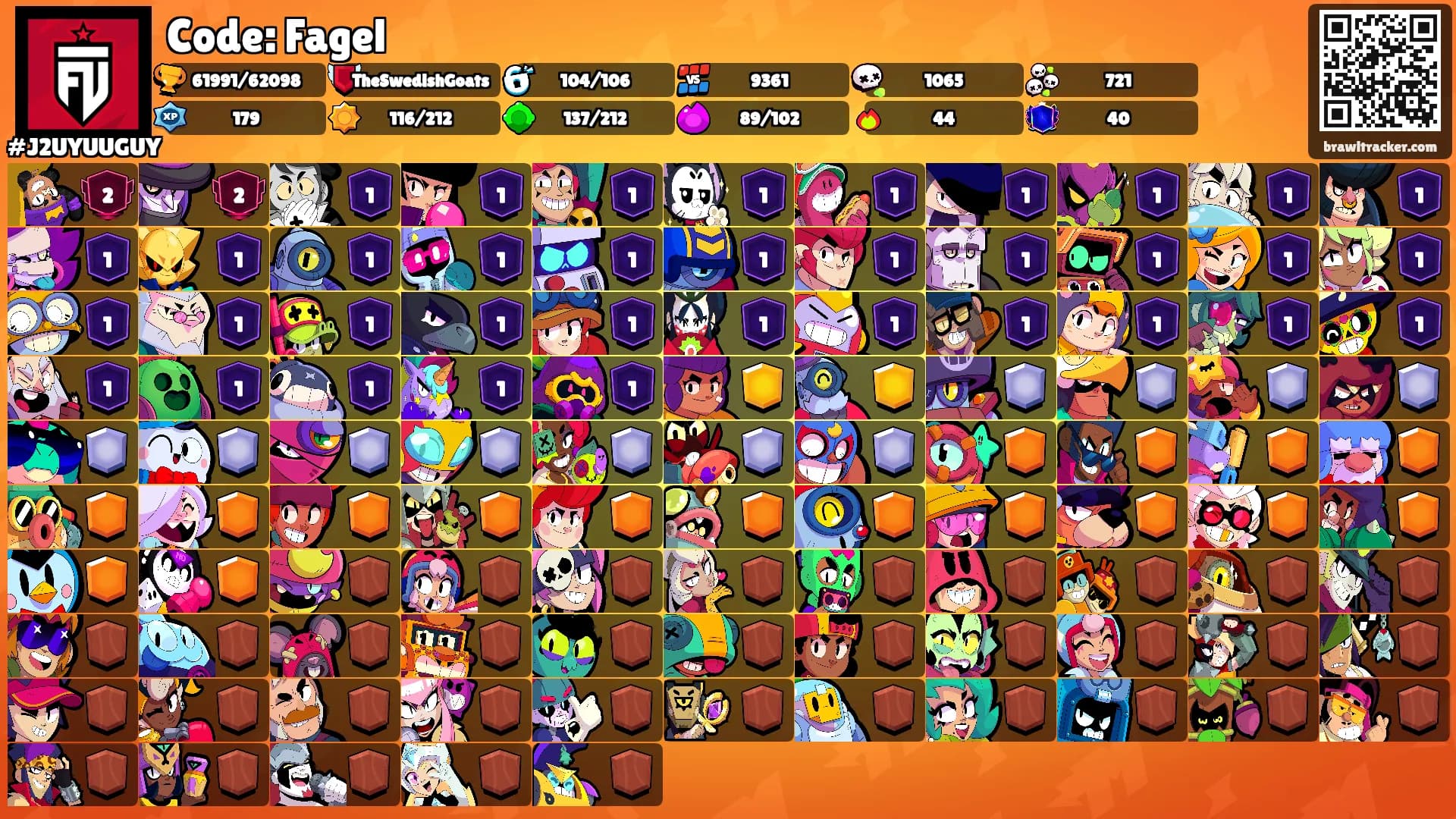 Code: Fagel's Ranks