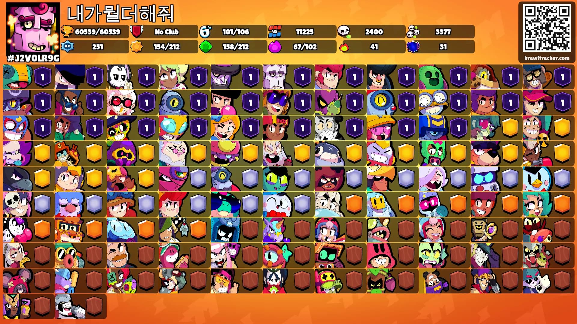 내가뭘더해줘's Ranks