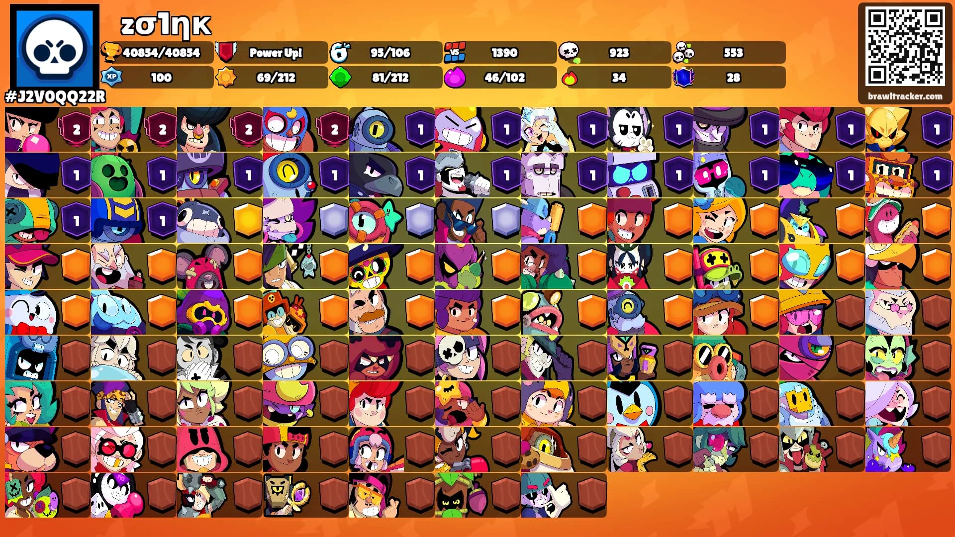 ꧁ zσ1ηк ꧂'s Ranks