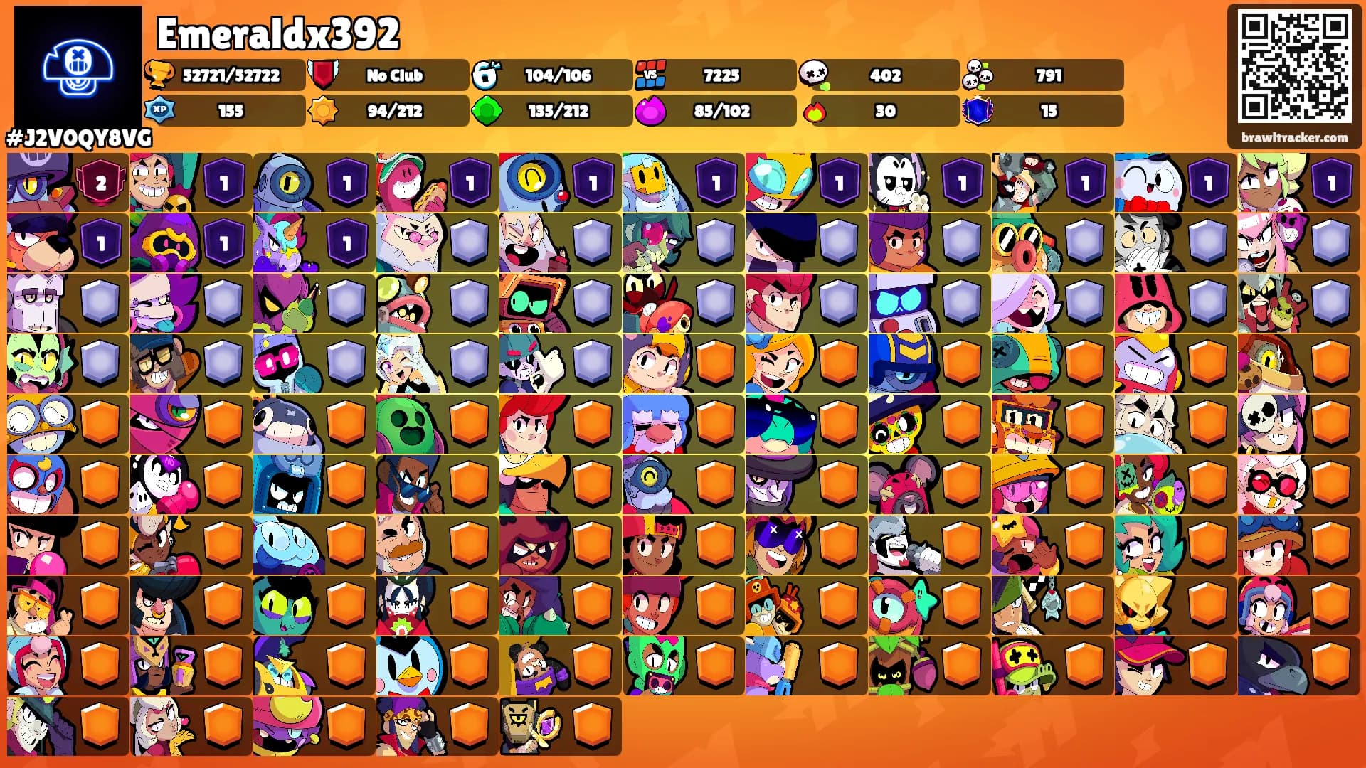 Emeraldx392's Ranks
