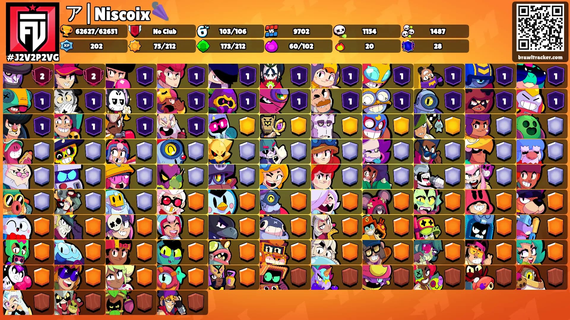 ア|Niscoix🌂's Ranks