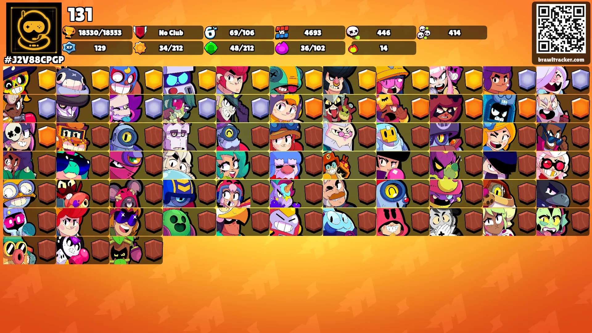 131's Ranks