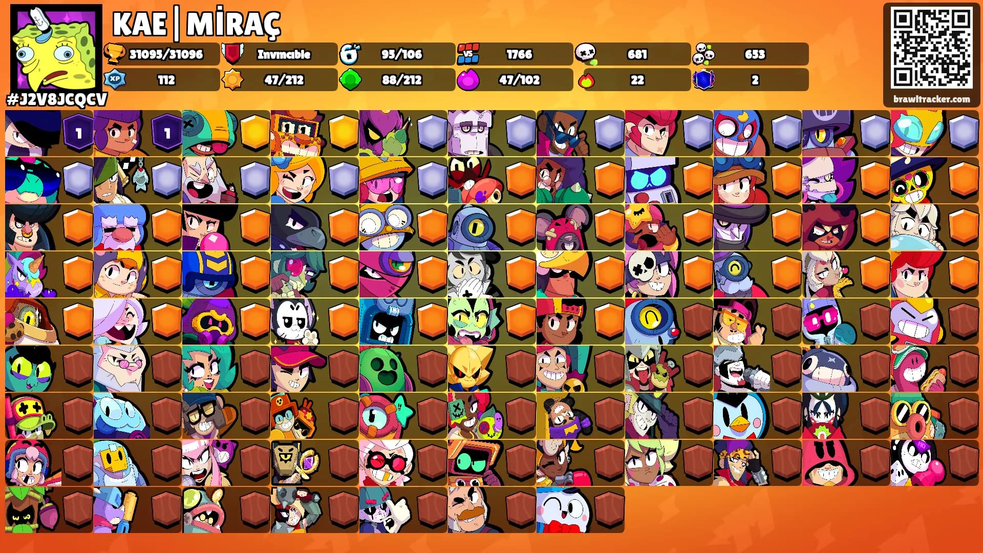 KAE|MİRAÇ's Ranks