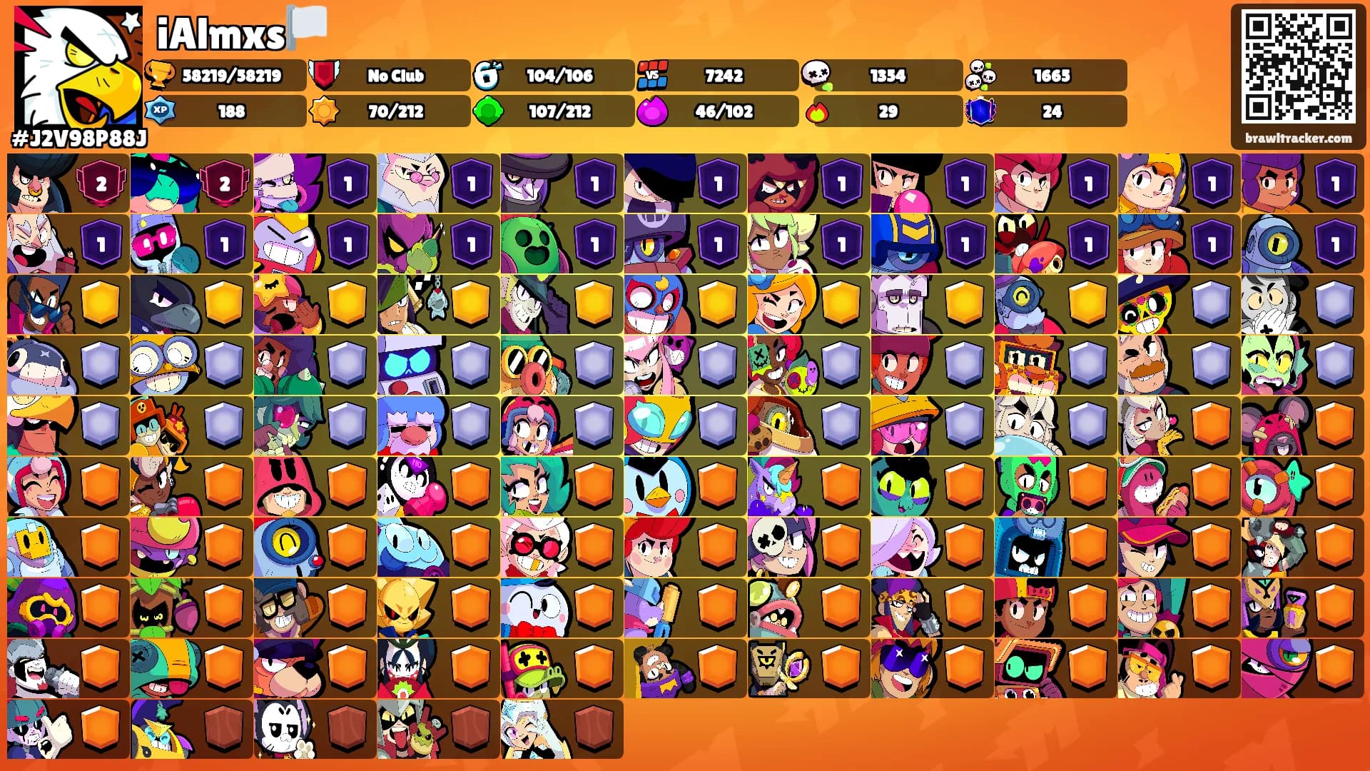 iAlmxs🏳️'s Ranks