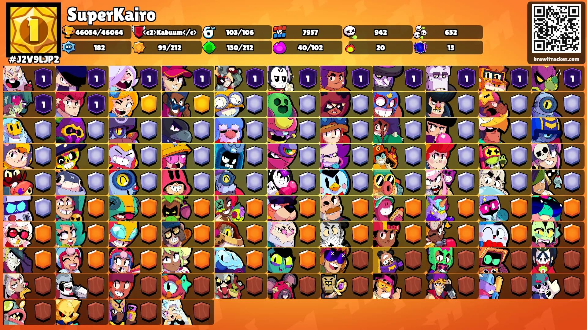 SuperKairo's Ranks