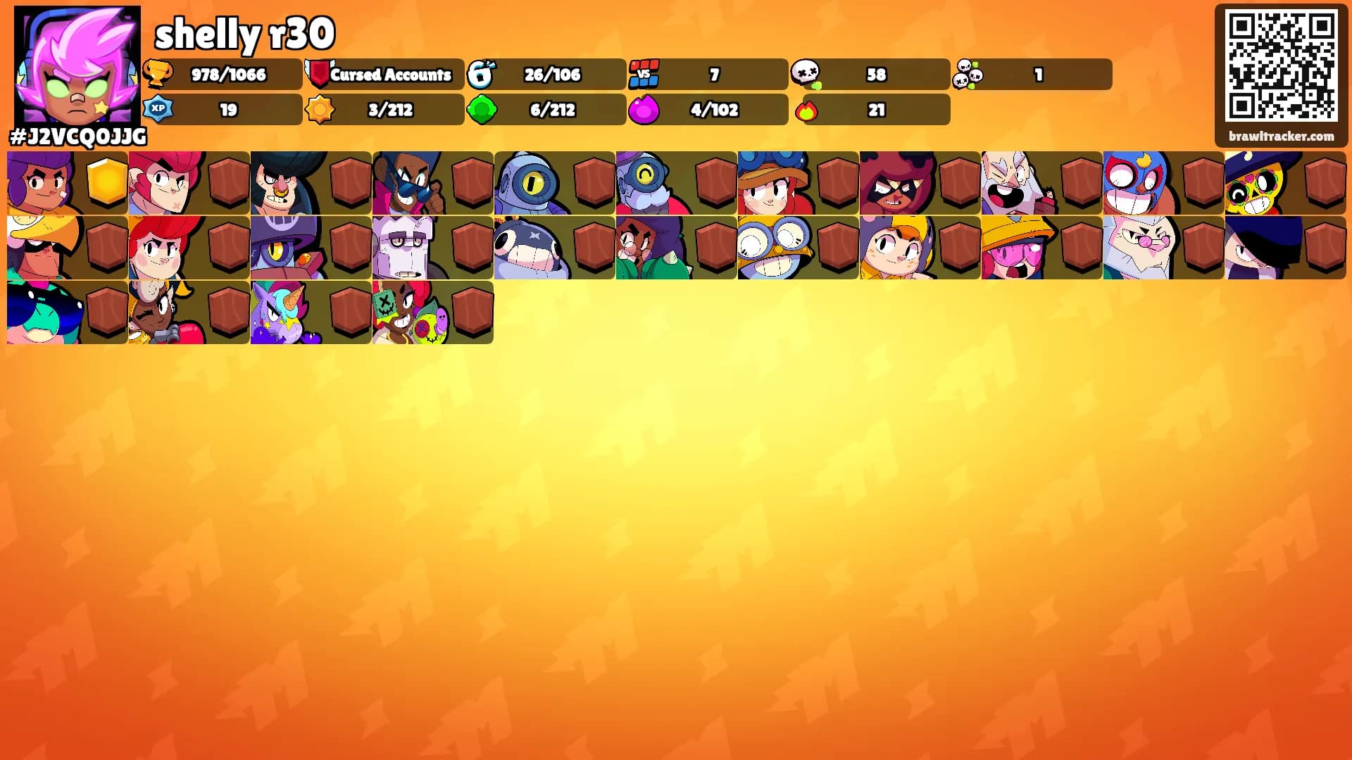 shelly r30's Ranks