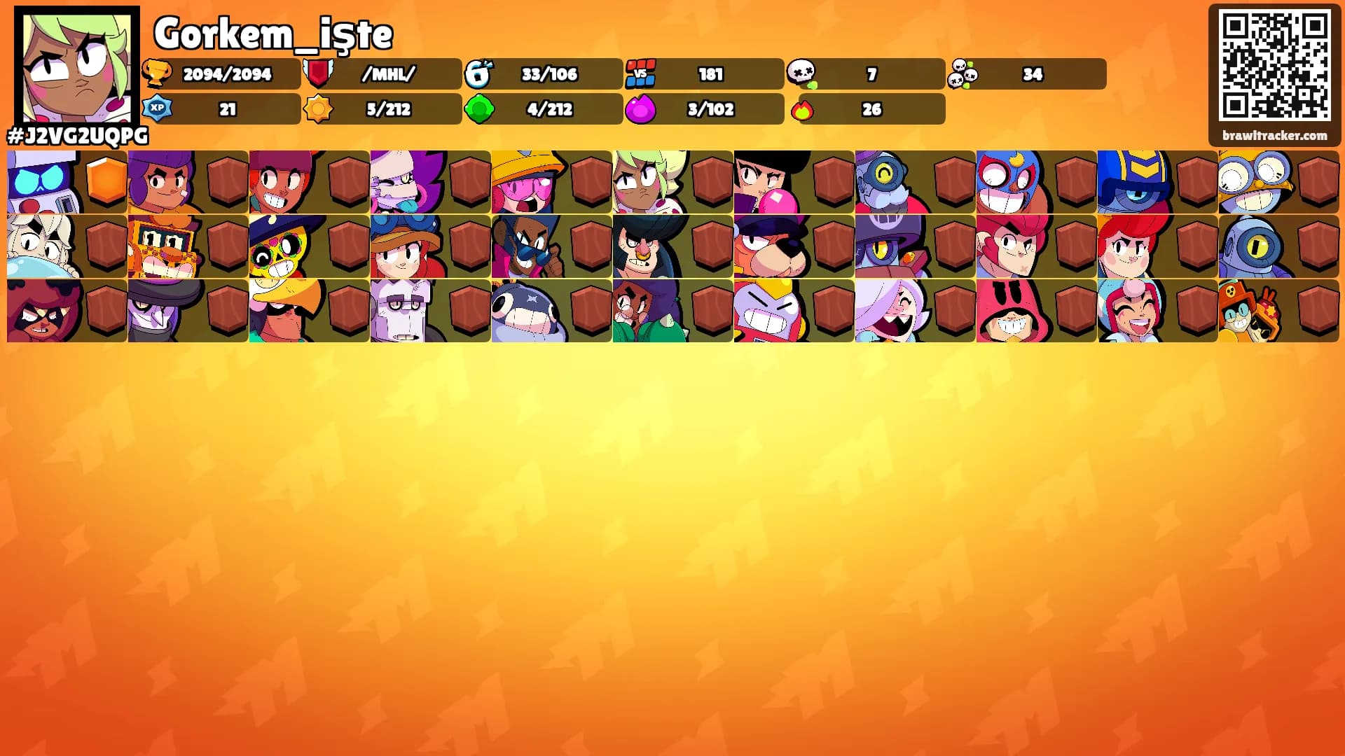 Gorkem_işte's Ranks