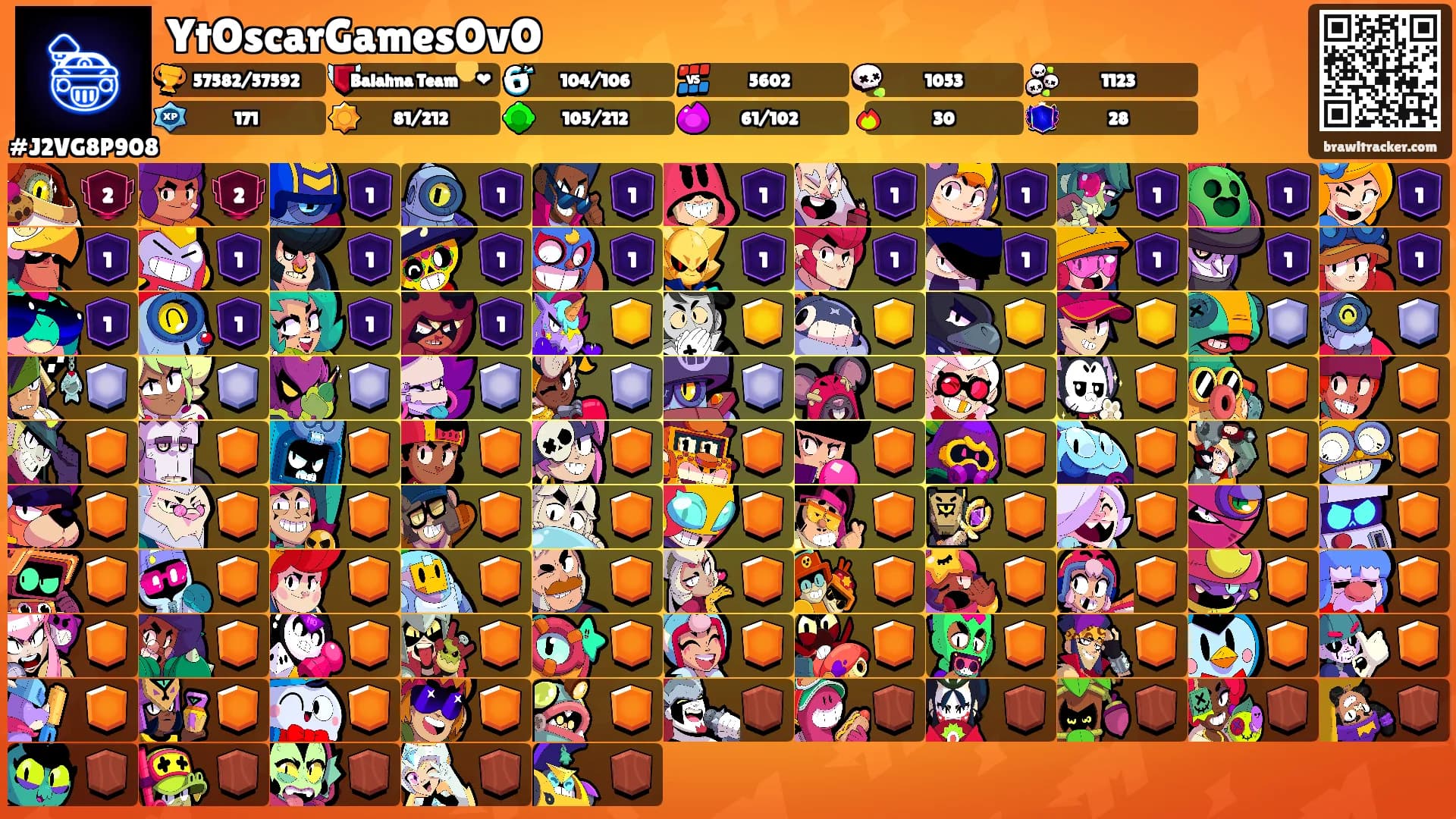 YtOscarGamesOvO's Ranks
