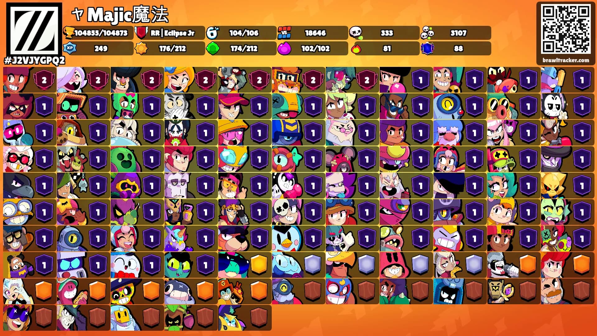 ャMajic魔法's Ranks
