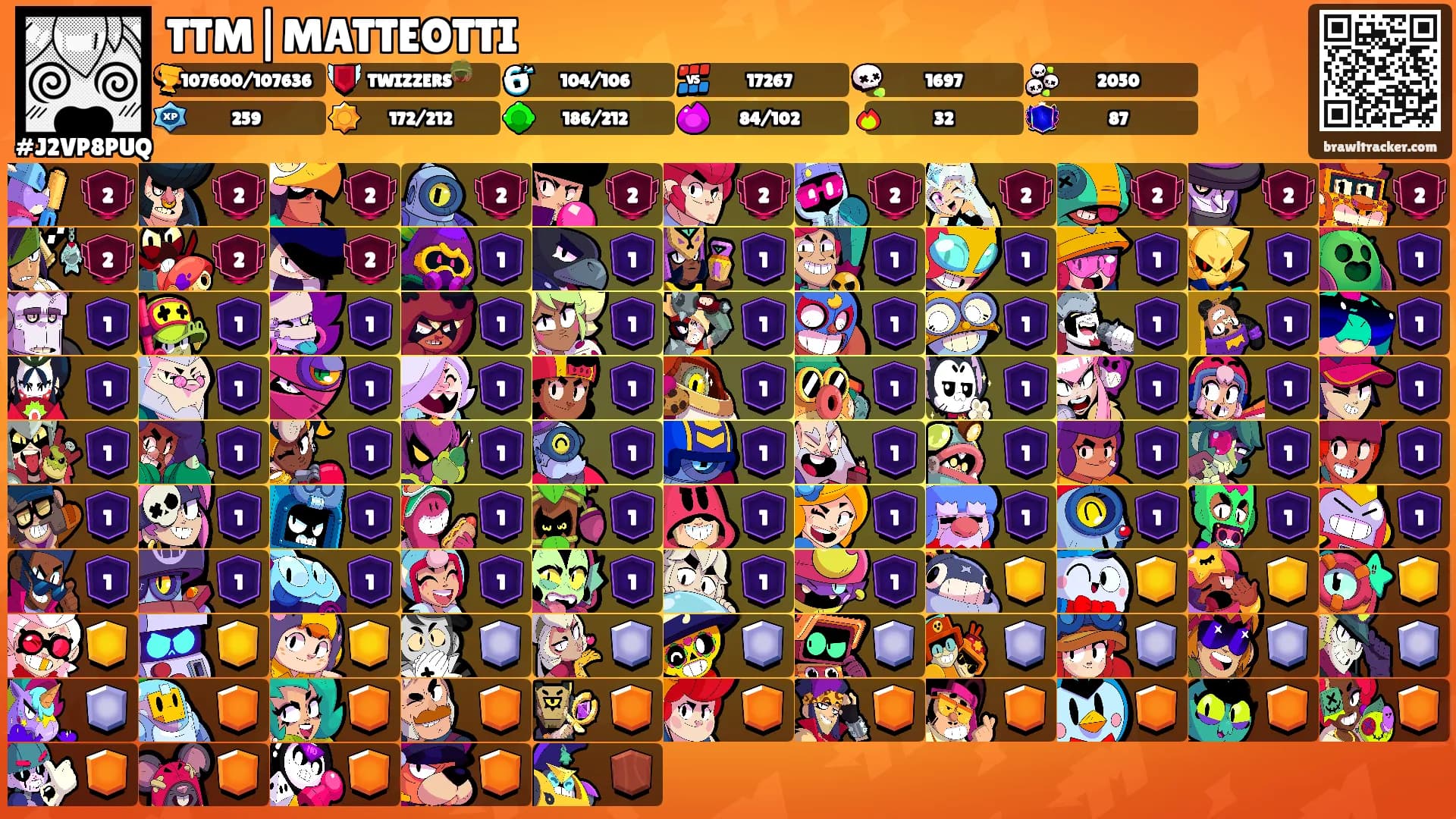 TTM|MATTEOTTI's Ranks