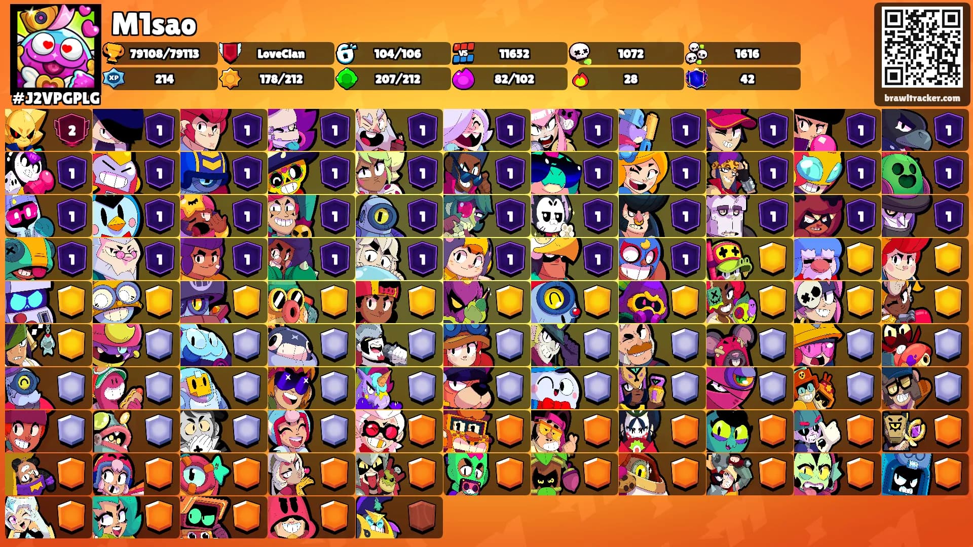 M1sao's Ranks