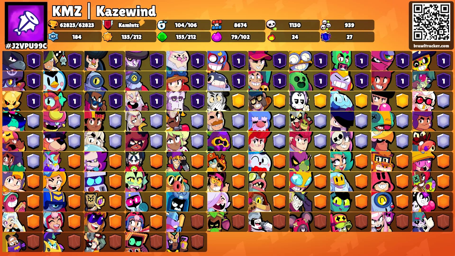 KMZ | Kazewind's Ranks