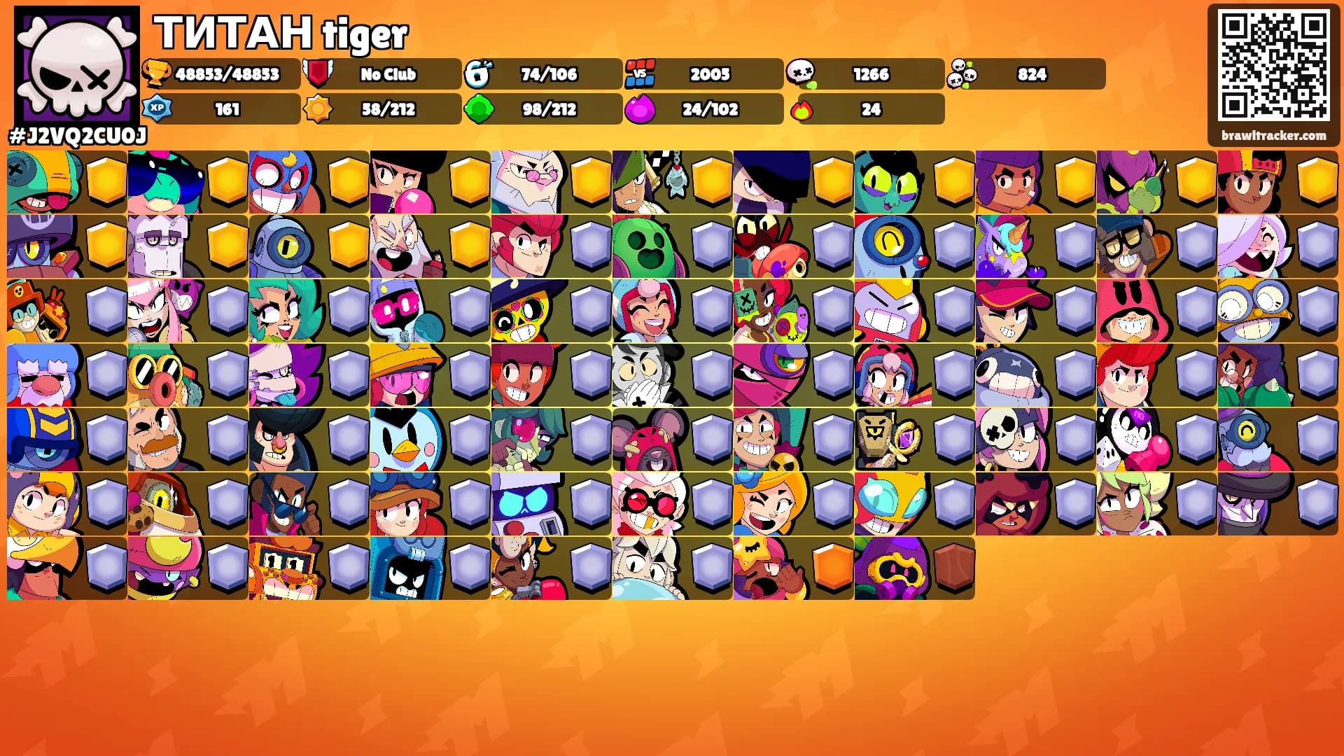 ТИТАН tiger's Ranks
