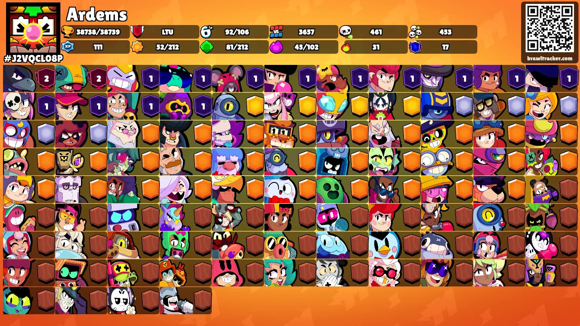 Ardems's Ranks