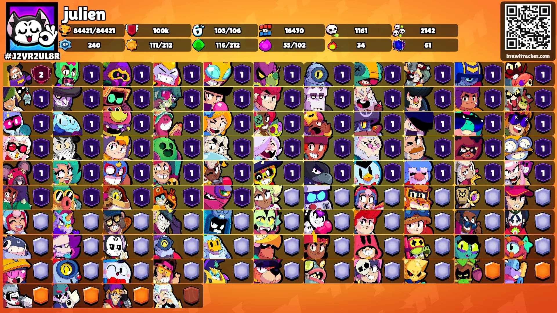 julien's Ranks
