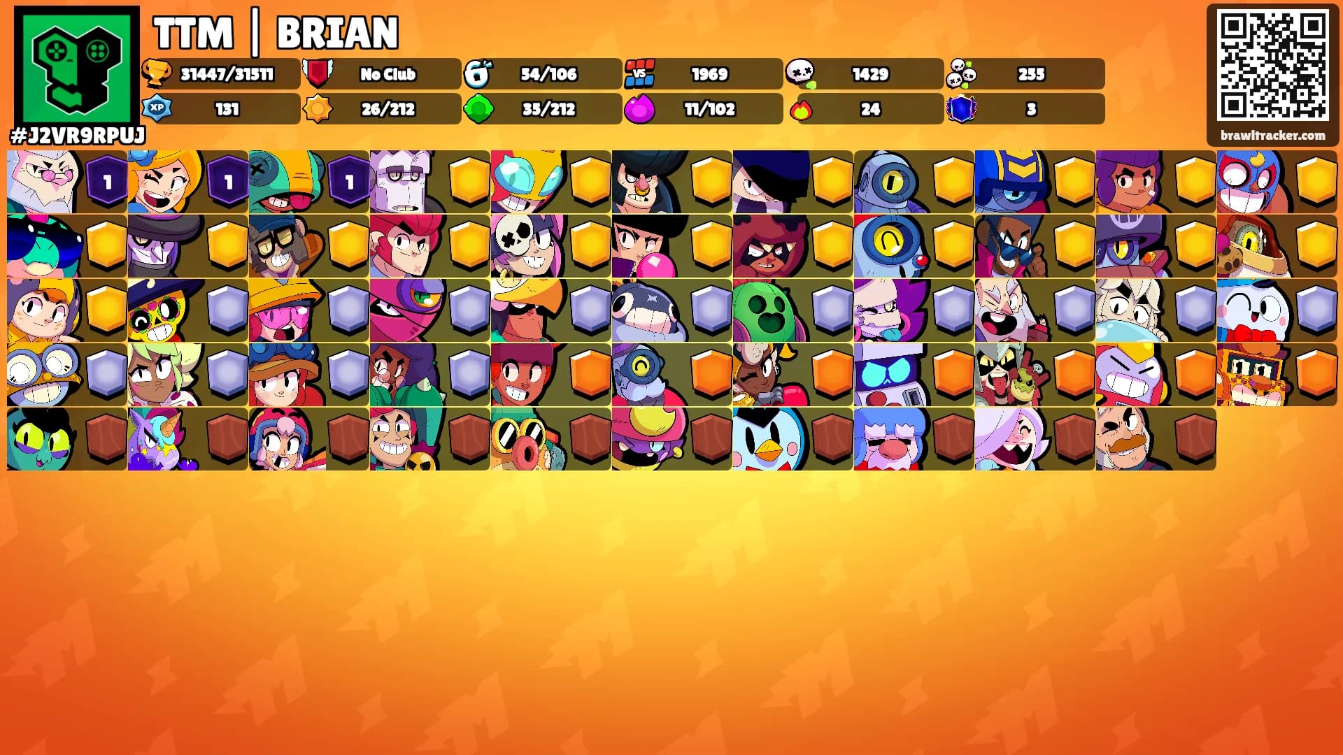 TTM | BRIAN's Ranks