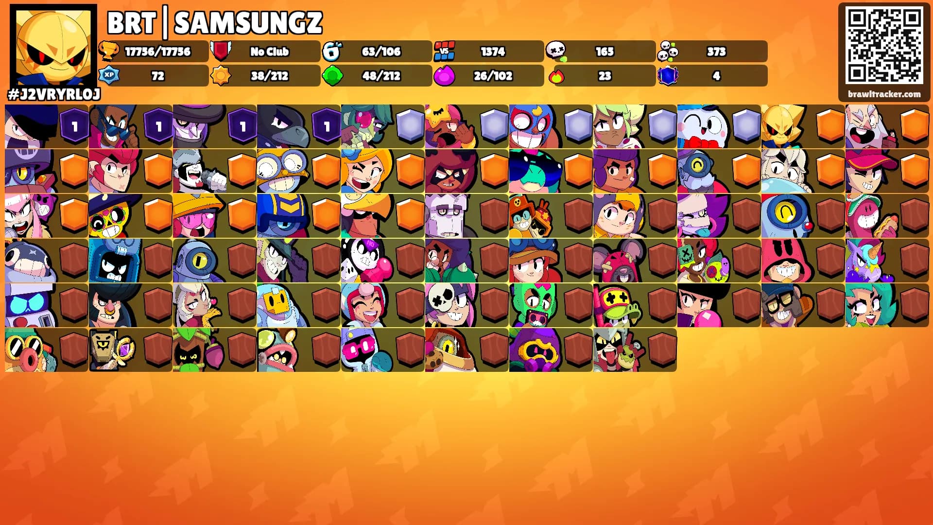 BRT|SAMSUNGZ's Ranks