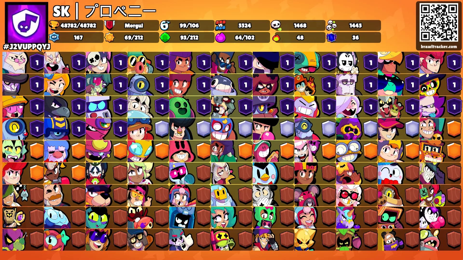 SK | プロペニー's Ranks