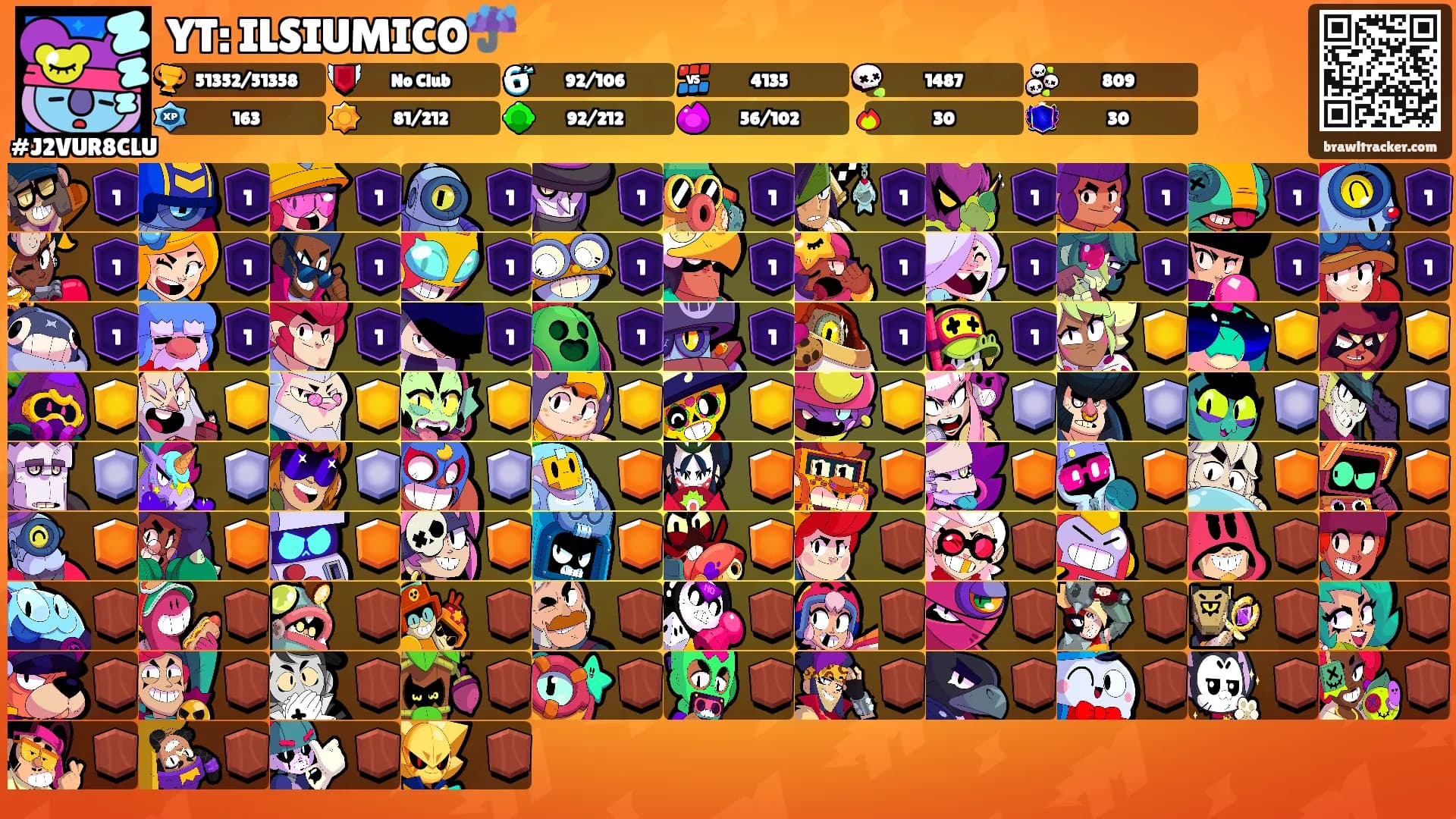 YT: ILSIUMICO☔⚡'s Ranks