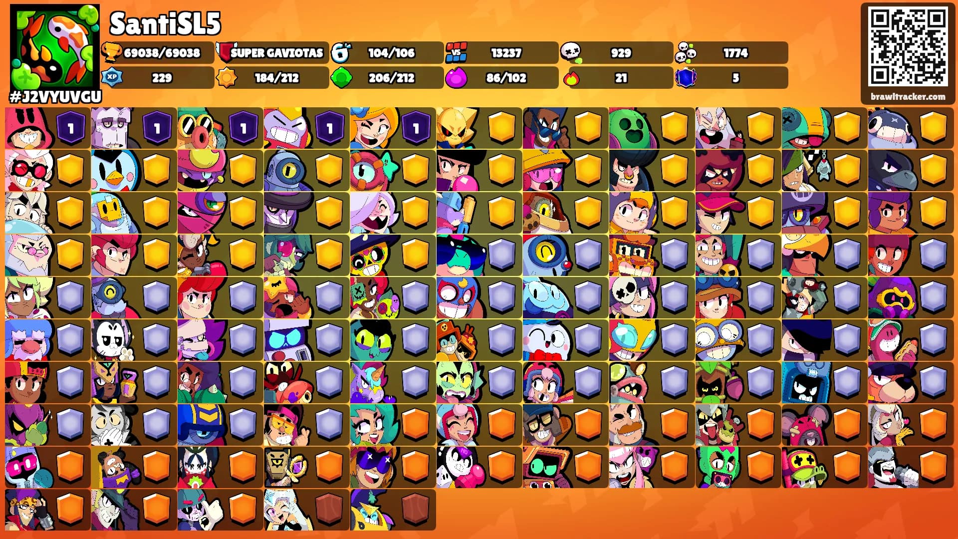 SantiSL5's Ranks