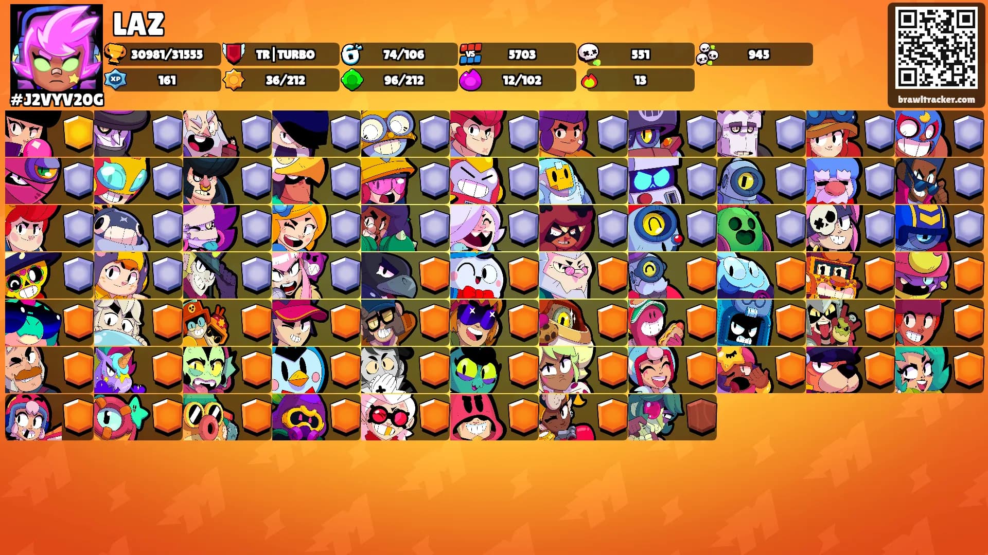 LAZ's Ranks