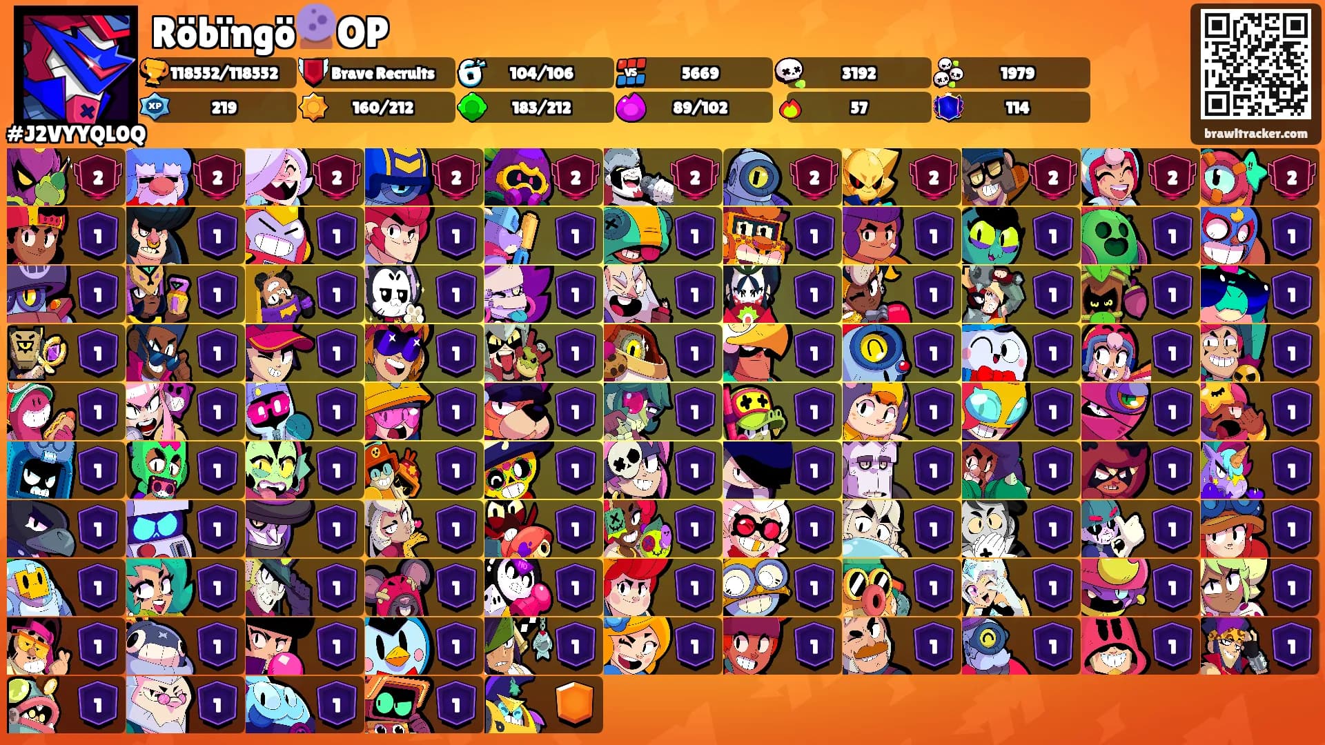 Röbïngö🔮OP's Ranks