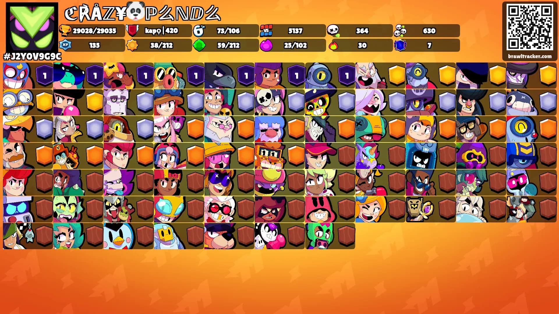 ℭ℟Åℤ¥🐼ℙ么ℕⅅ么's Ranks