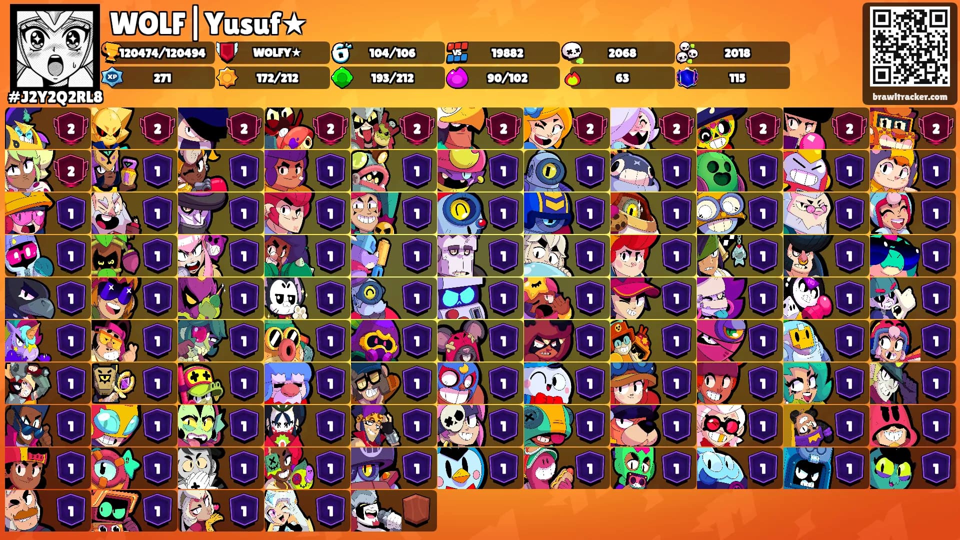 WOLF|Yusuf★'s Ranks