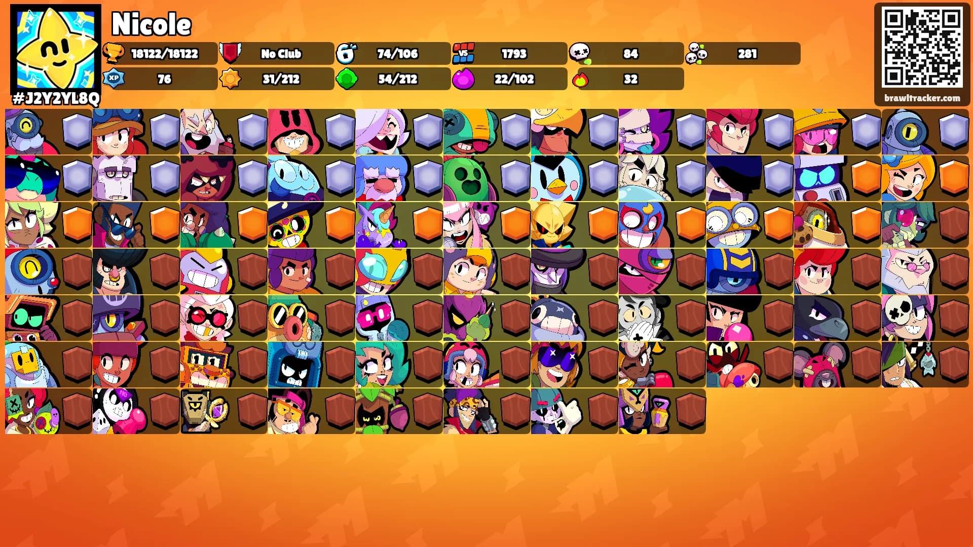 Nicole's Ranks