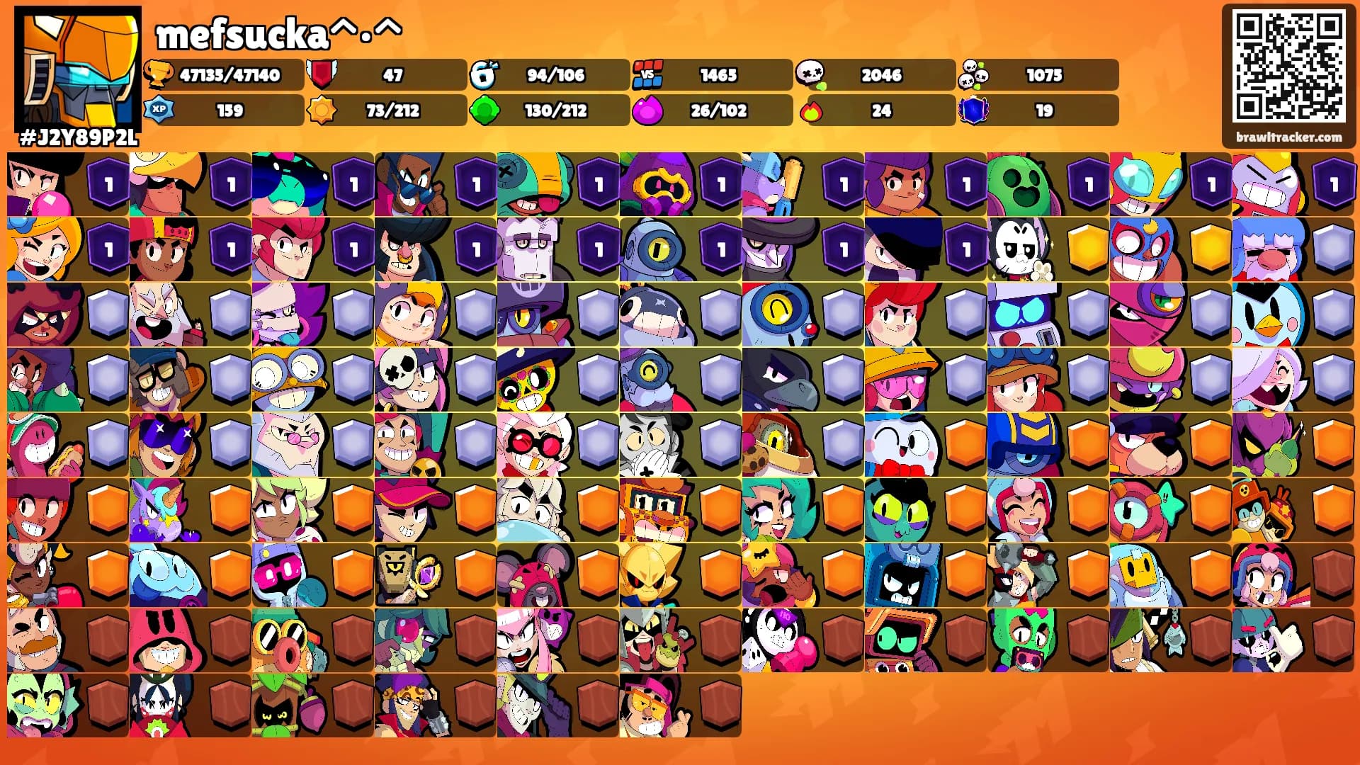 mefsucka^•^'s Ranks
