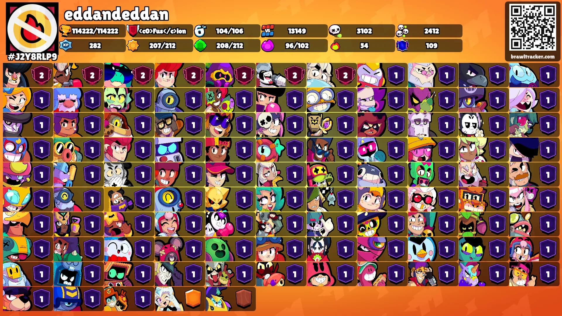 eddandeddan's Ranks