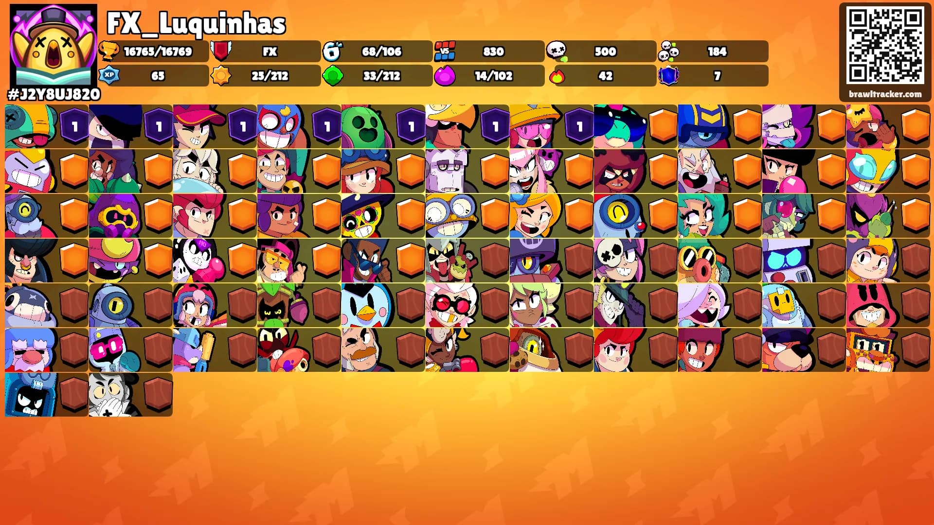 FX_Luquinhas's Ranks