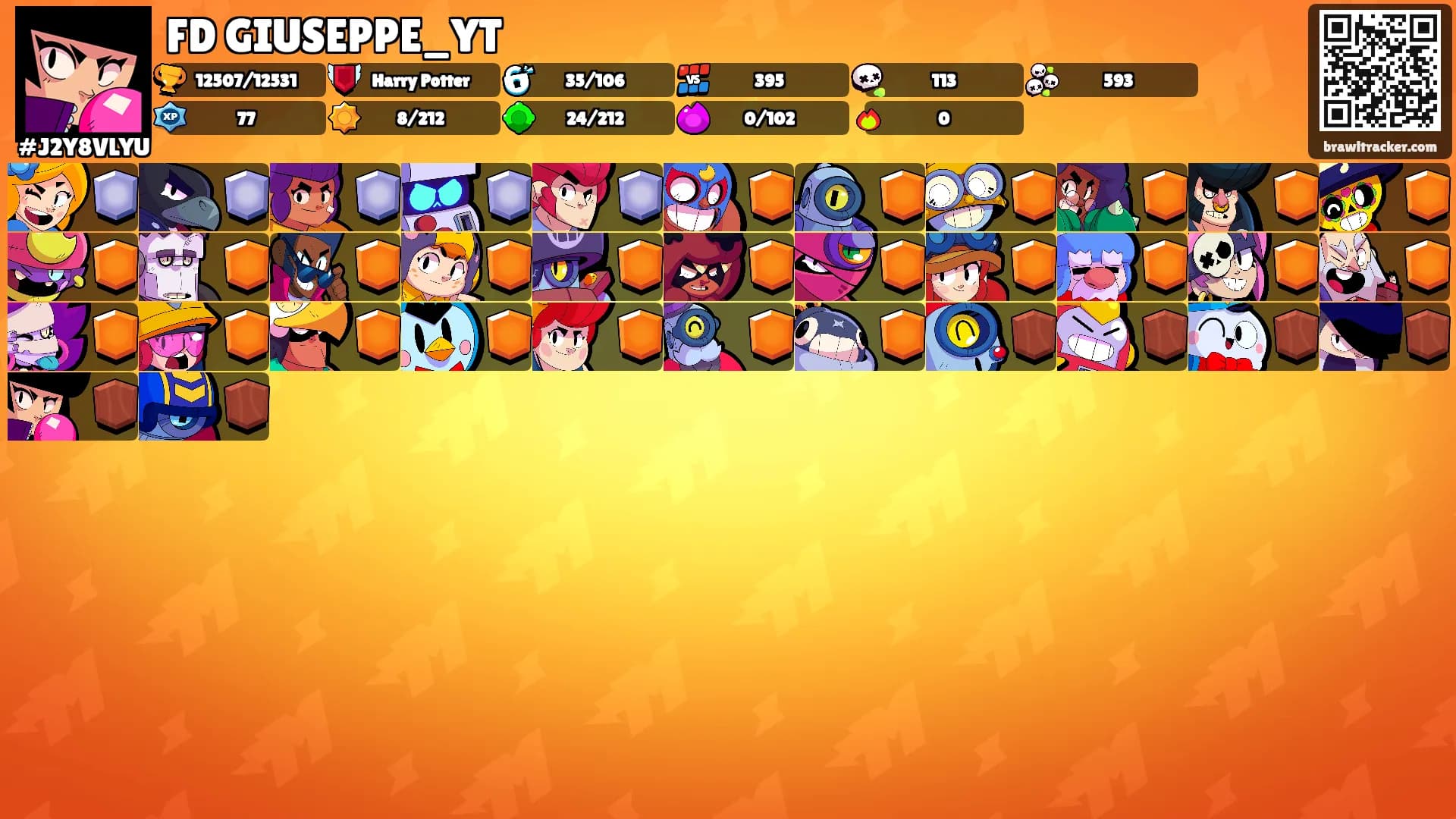 FD GIUSEPPE_YT's Ranks