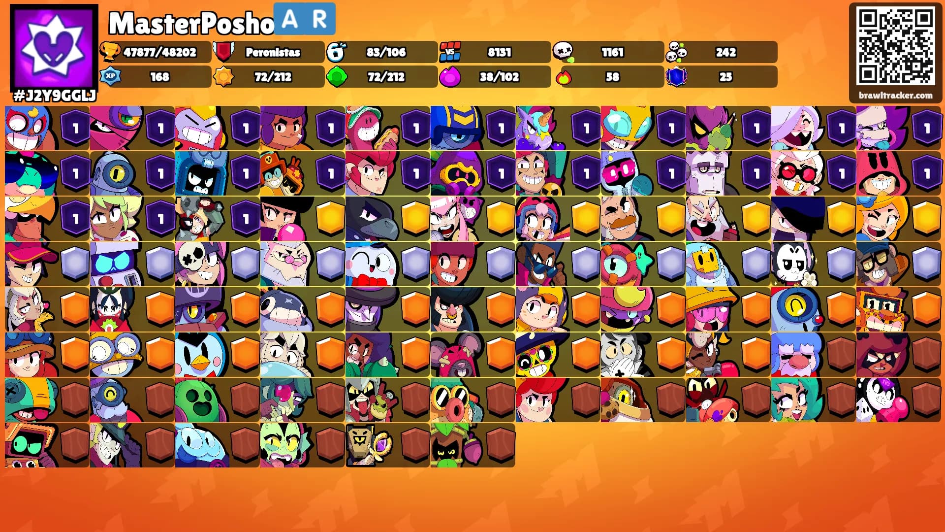 MasterPosho🇦🇷's Ranks