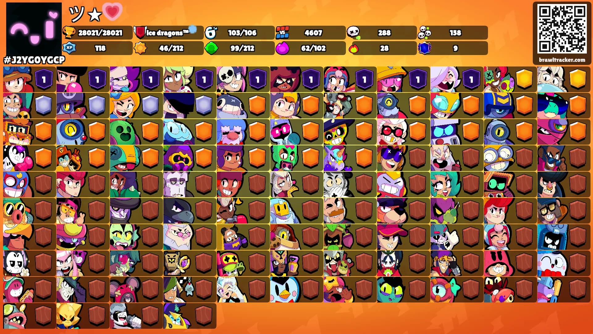ツ★💗's Ranks
