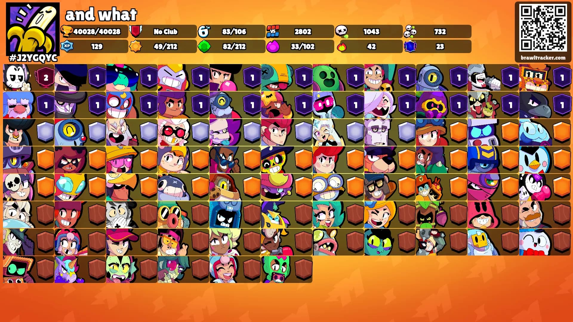 and what's Ranks