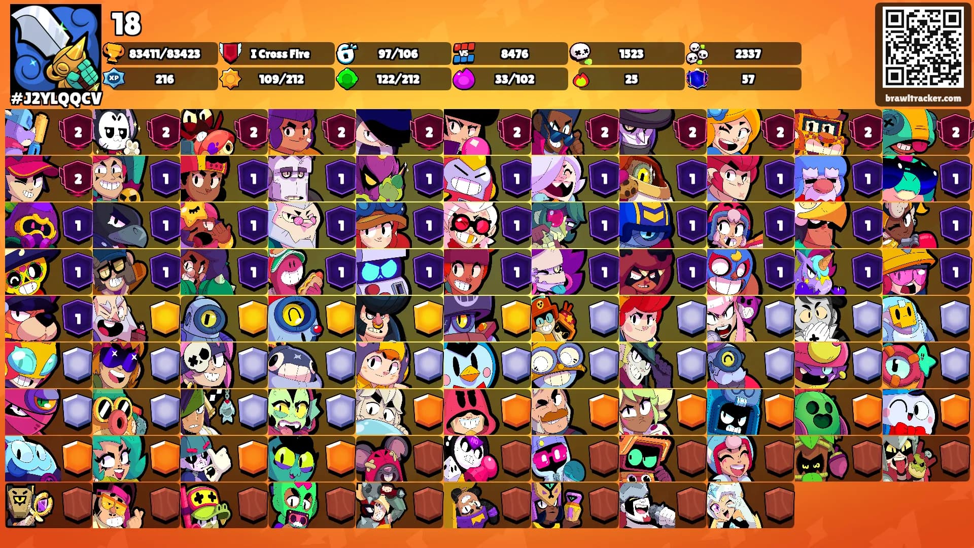 18's Ranks