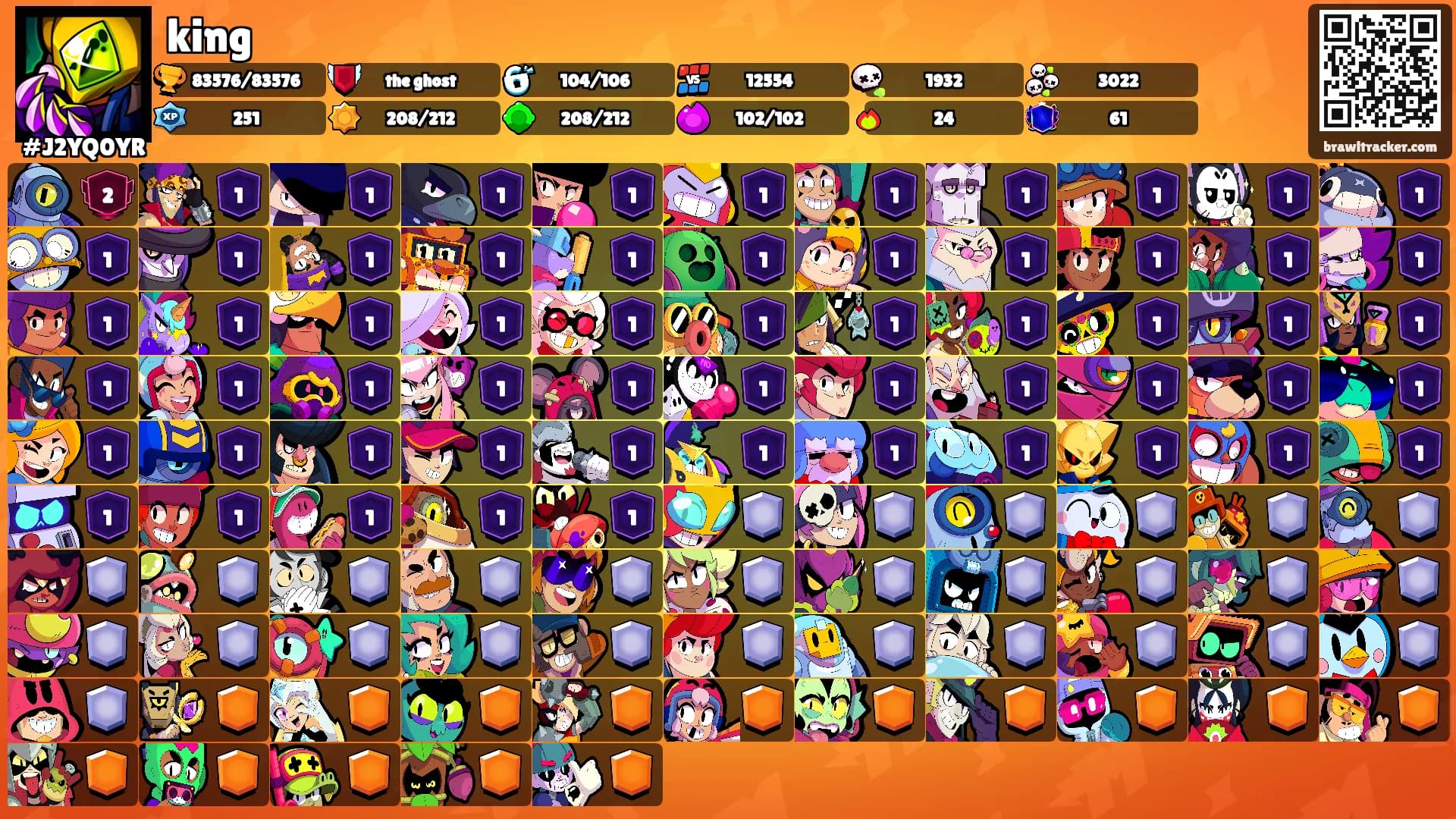 king's Ranks