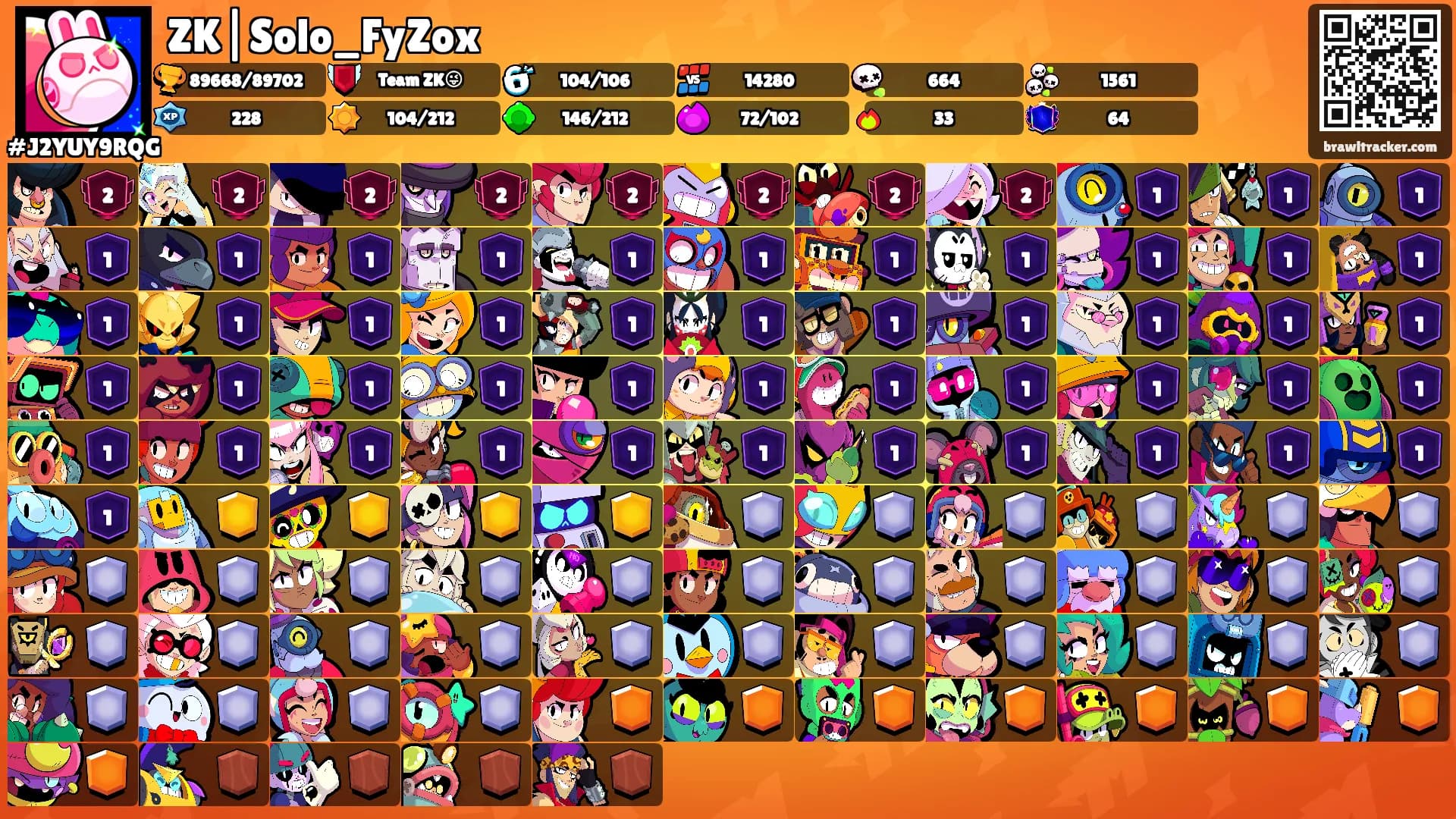 ZK|Solo_FyZox's Ranks