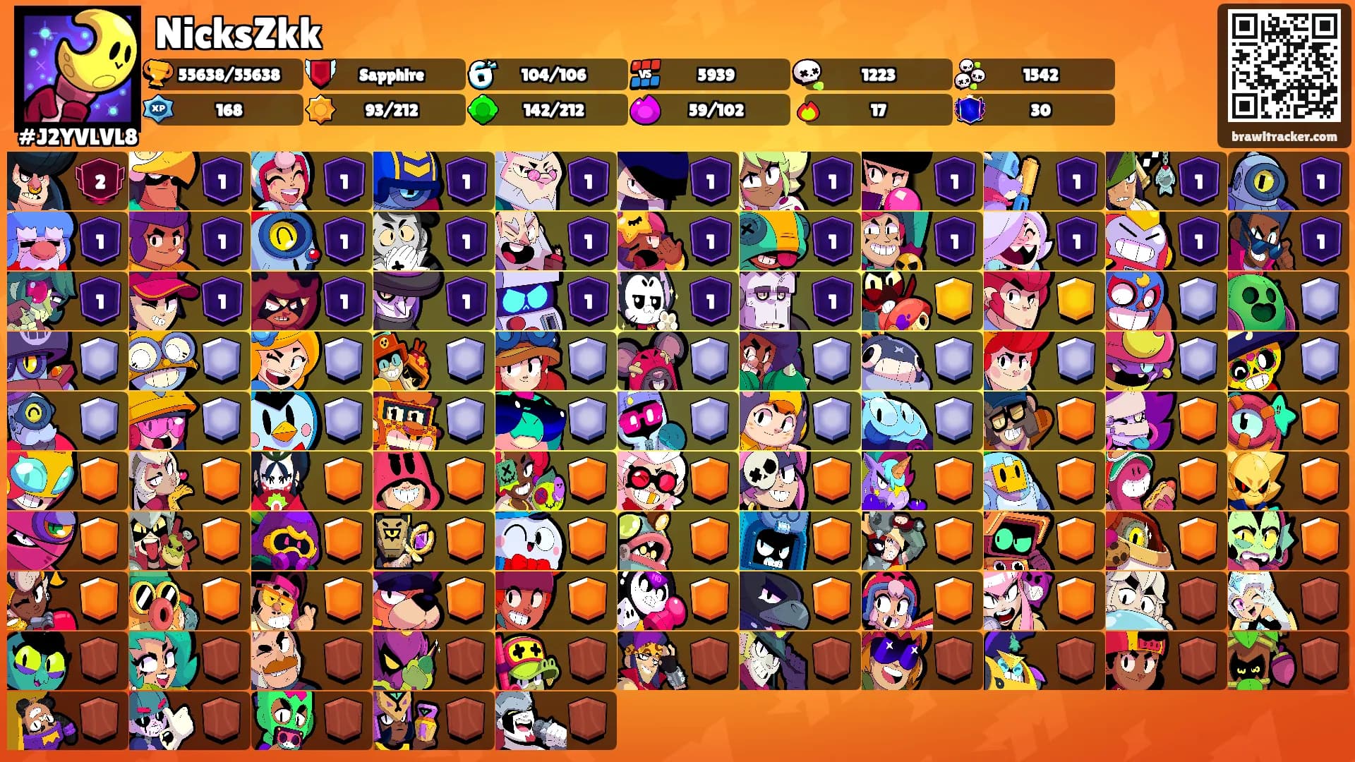 NicksZkk's Ranks