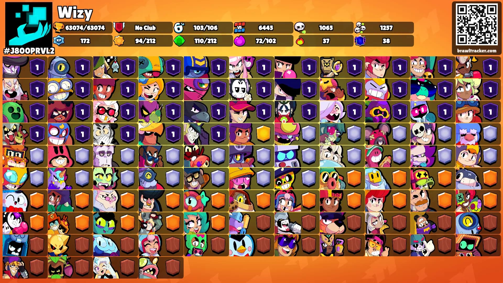 Wizy's Ranks