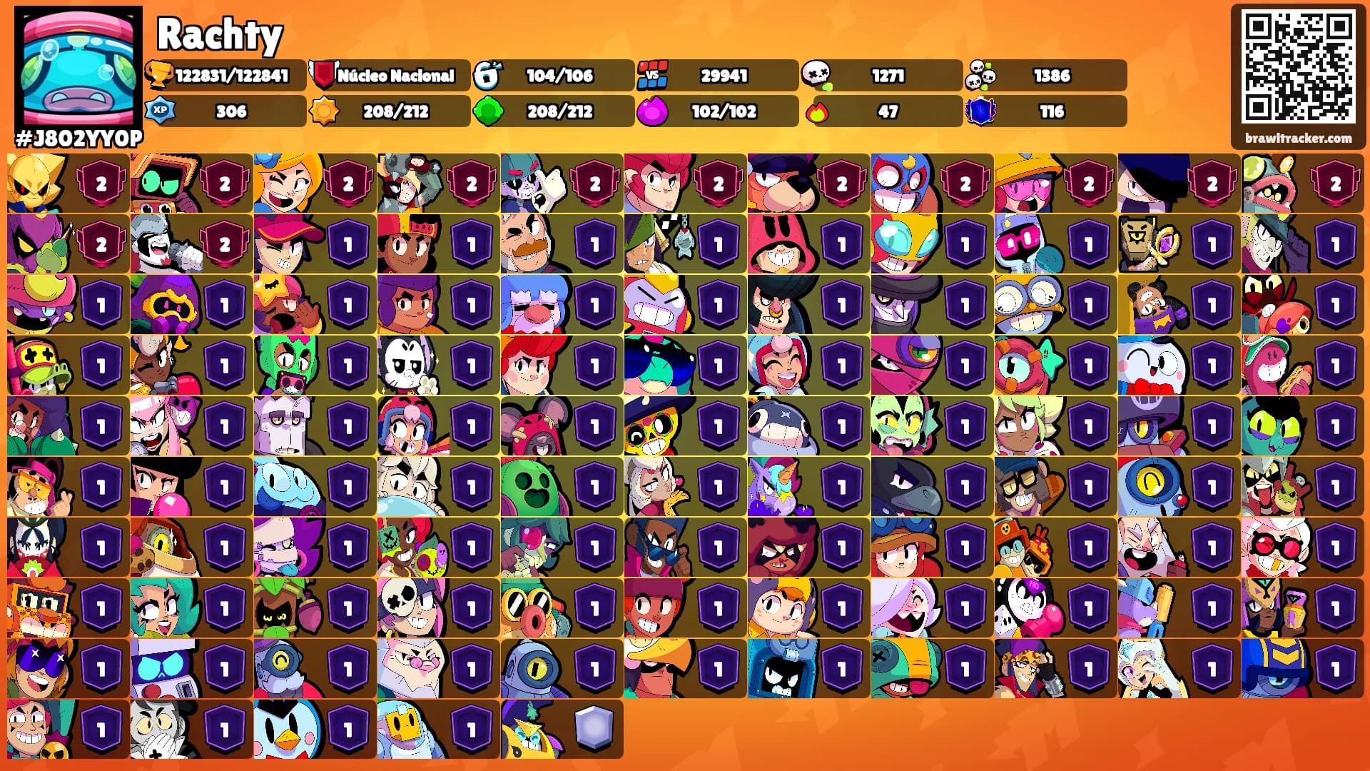 Rachty's Ranks