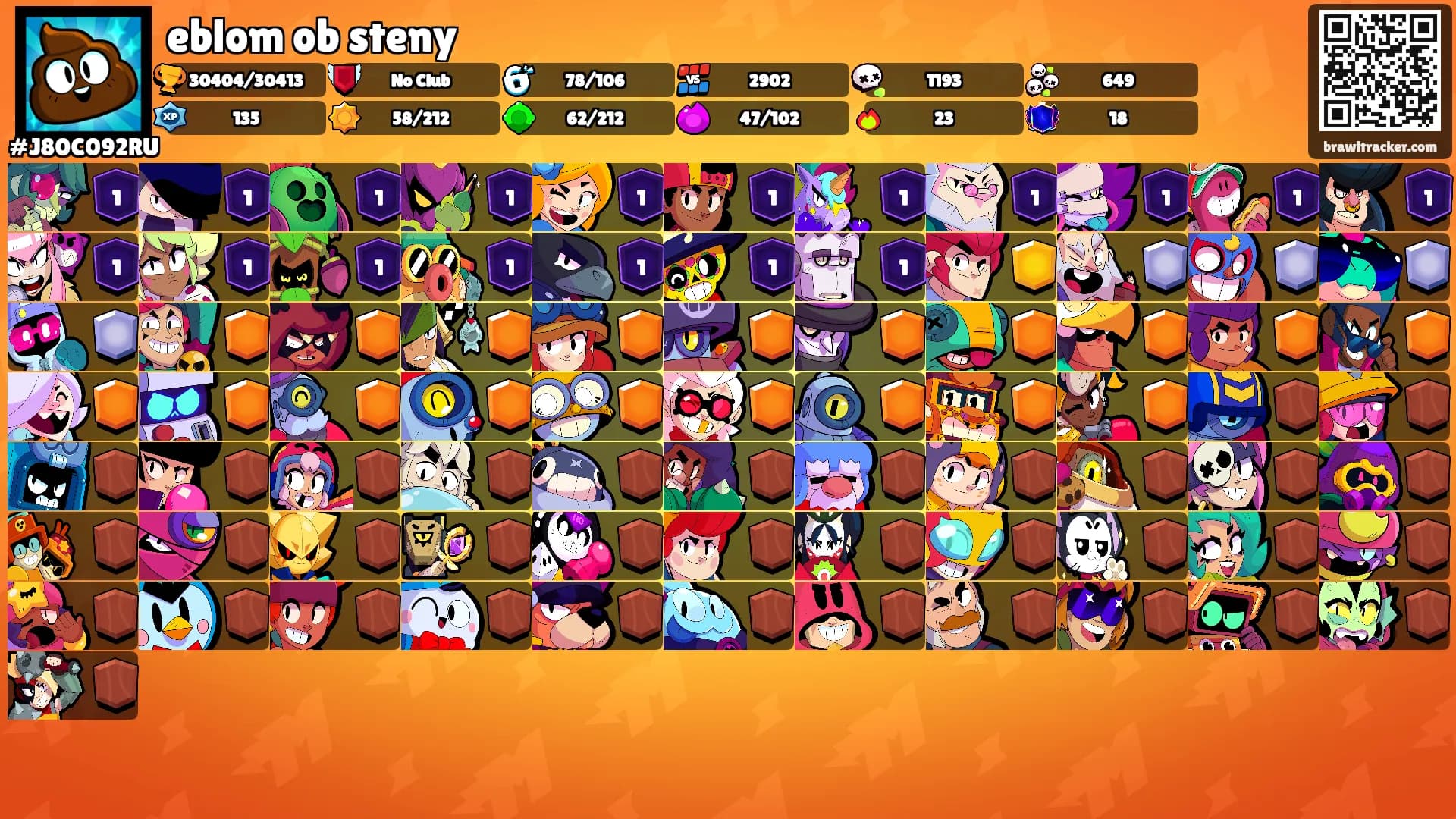 eblom ob steny's Ranks