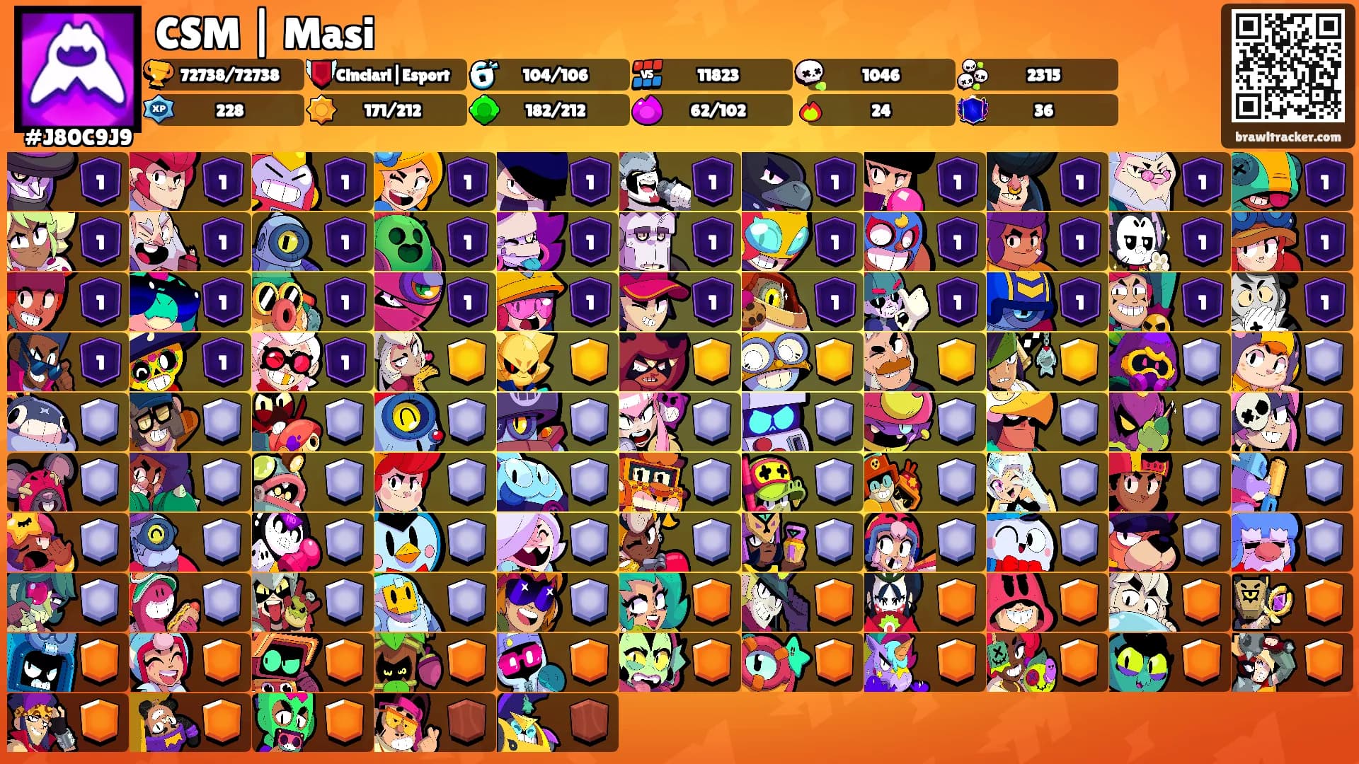 CSM | Masi's Ranks