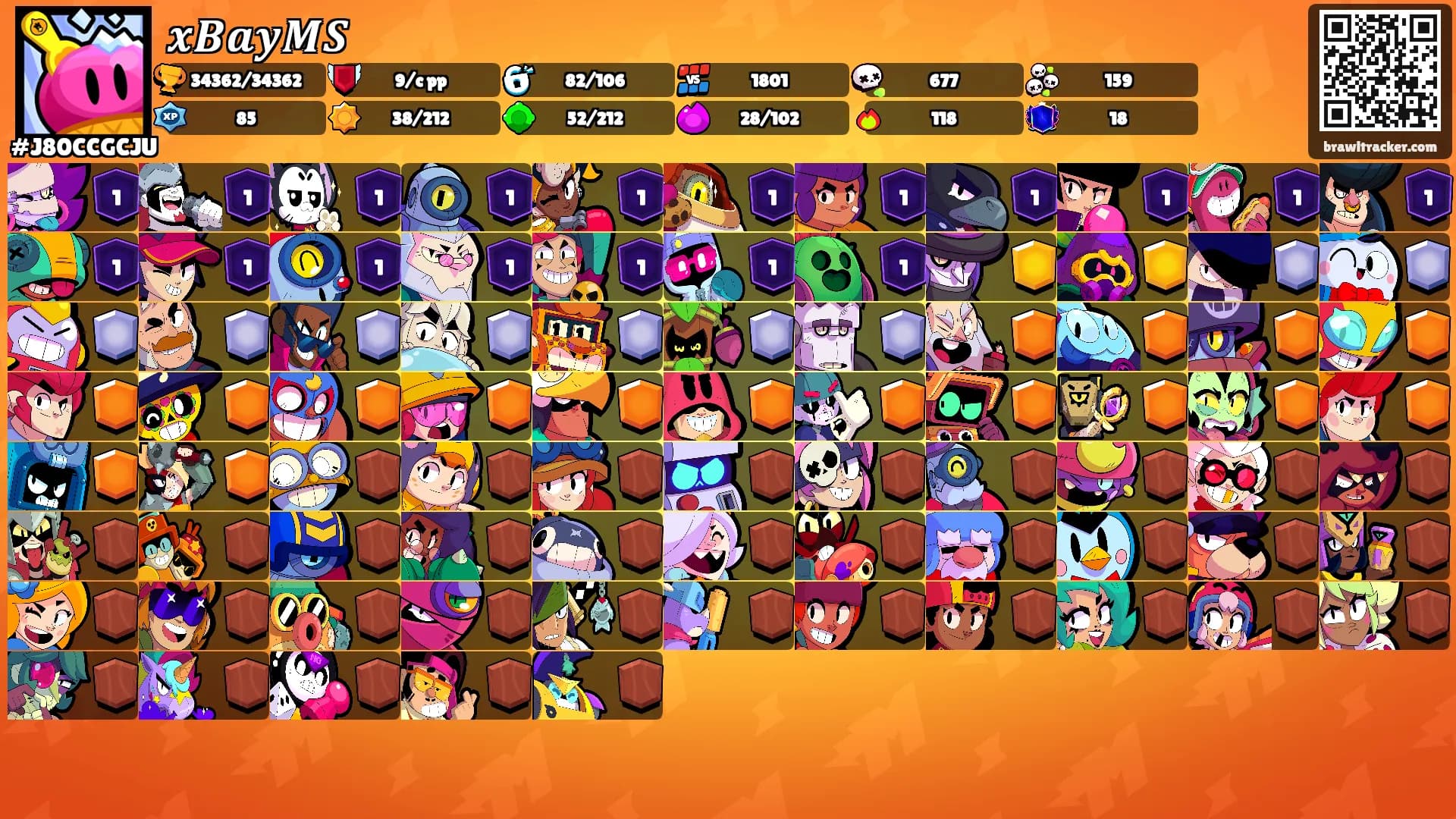 𝒙𝑩𝒂𝒚𝑴𝑺's Ranks