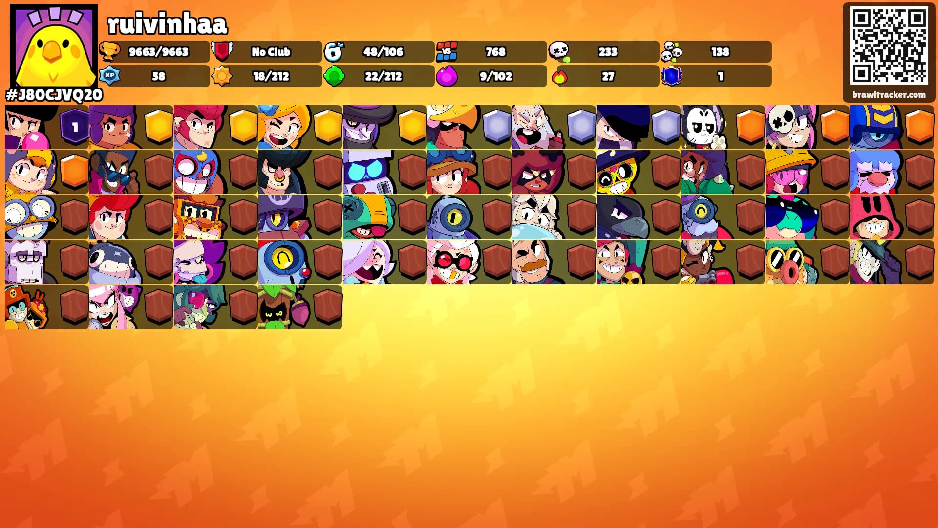 ruivinhaa's Ranks